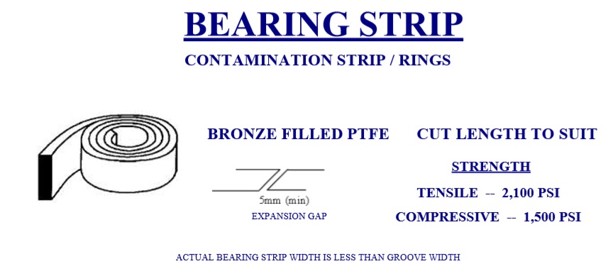 Contamination Srips and Rings by Seal Innovations New Zealand
